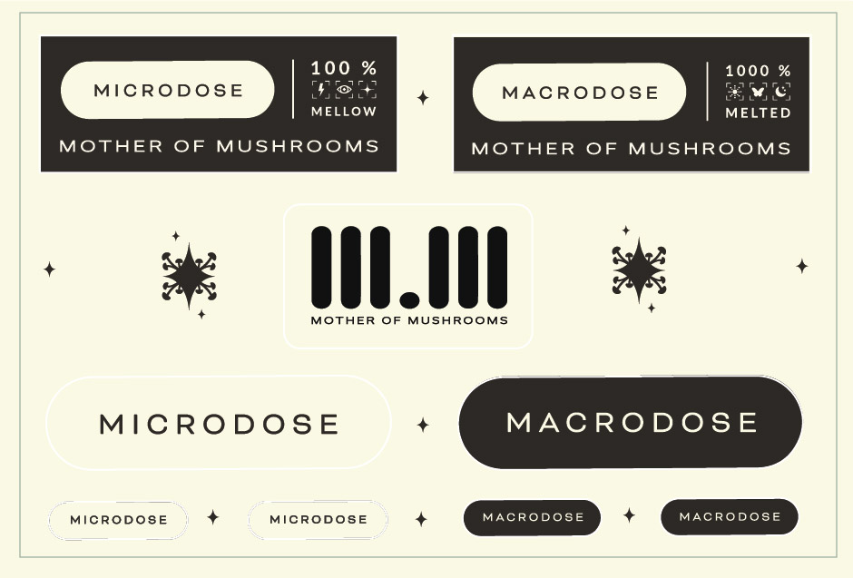 MOM CAPSULE 6x4-sticker-sheet